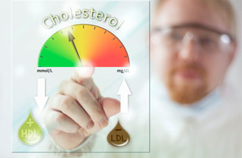 cholesterol levels ldl lower testosterone